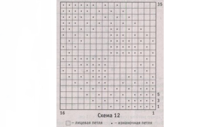 Схема к узору