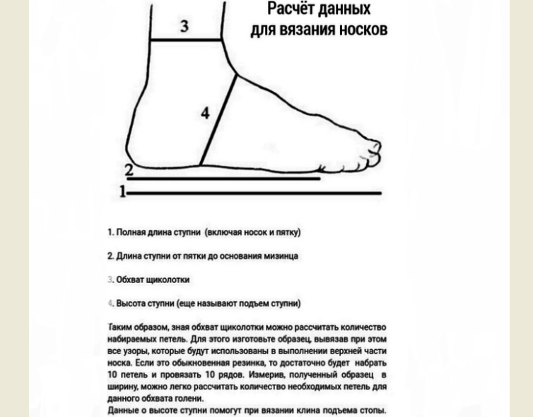 Расчет данных для вязки