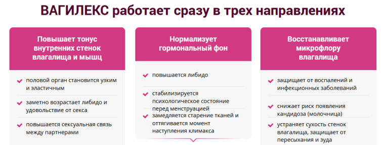 Свечи вагилекс