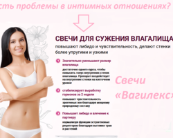 Свечи «Вагилекс» для сужения влагалища: инструкция по применению, где можно купить?