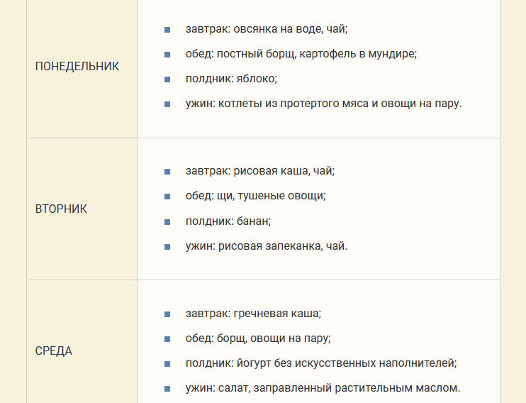 Меню при антигистаминной диете