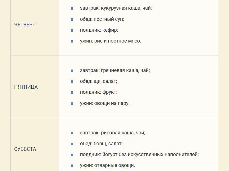 Меню при антигистаминной диете