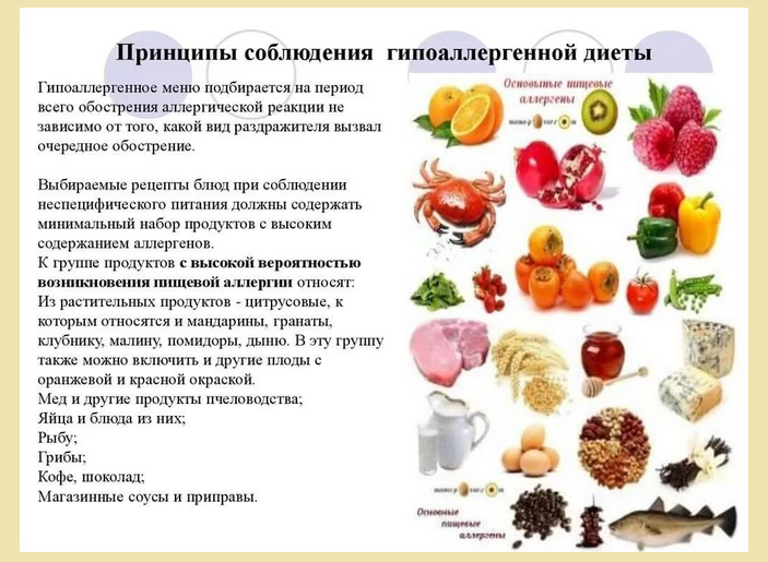 Лечение непереносимости гистамина