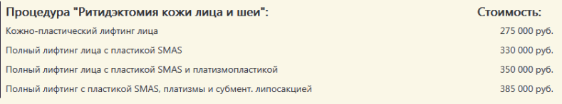 Цена ритидэктомии