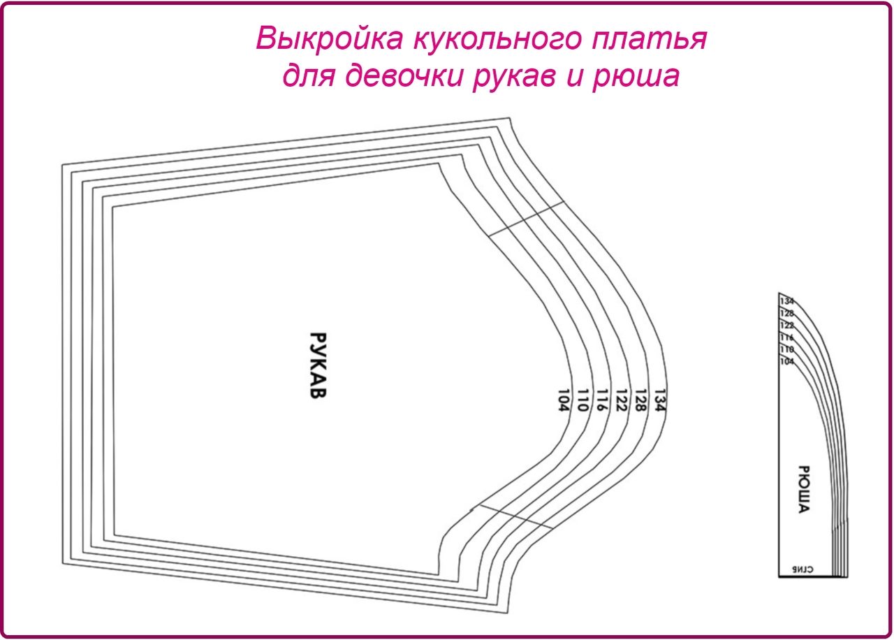 Рукав и рюша