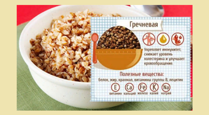 Гречка — разрешенный продукт сиртфуд-диеты