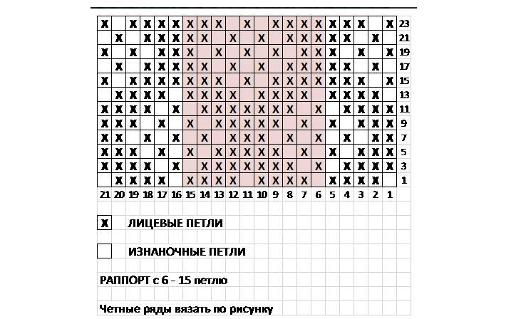Схема к узору