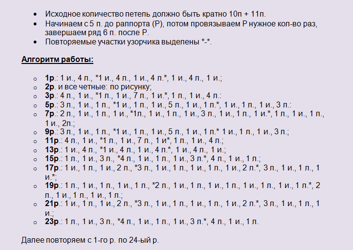 Описание вязки узора