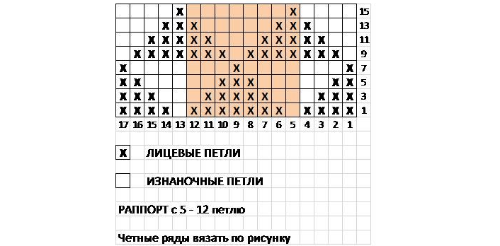 Схема к узору
