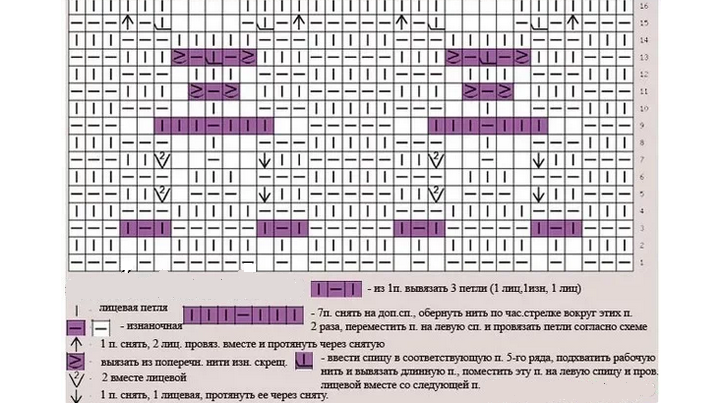 Схема к узору