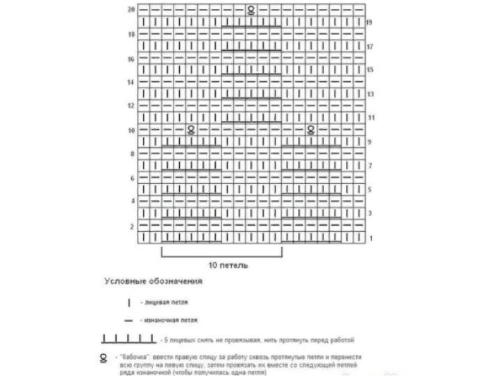 Схема к узору