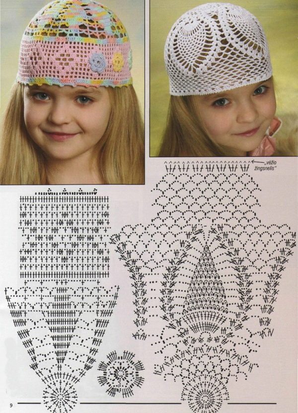 Шляпка ажурная