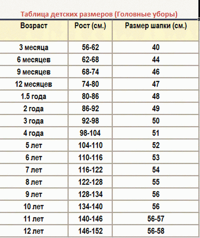 Таблица размеров