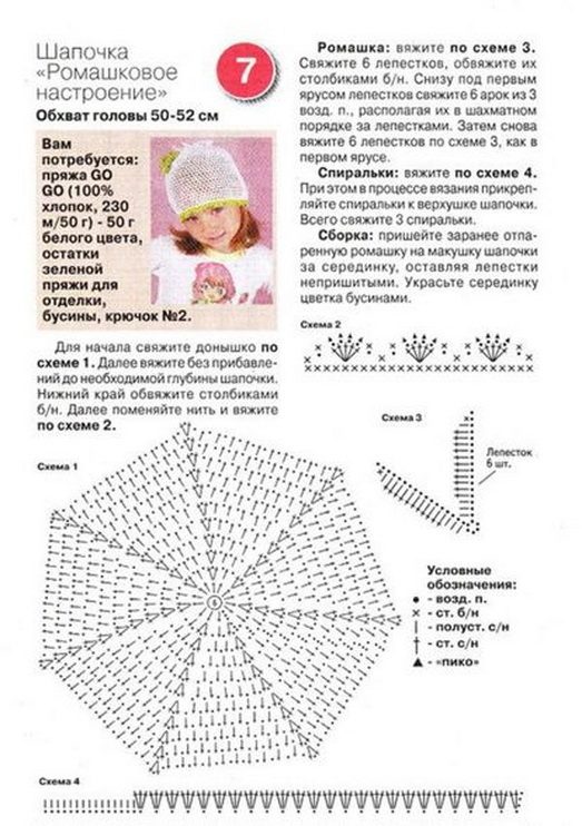 Белая панамка без полей