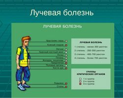 Лучевая болезнь: что это такое, кто подвержен, симптомы, причины и лечение