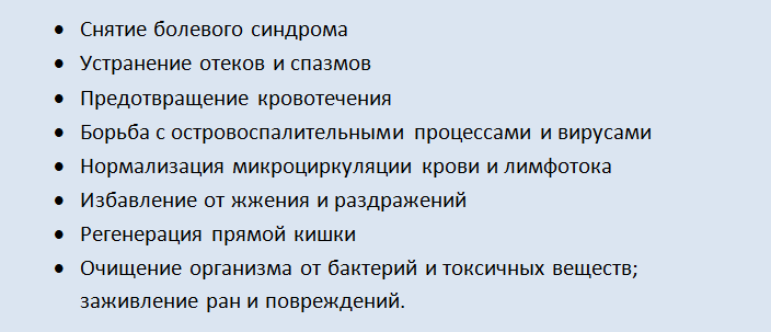 Лечебные свойства китайских трансдермальных пластырей от геморроя net gemoroy