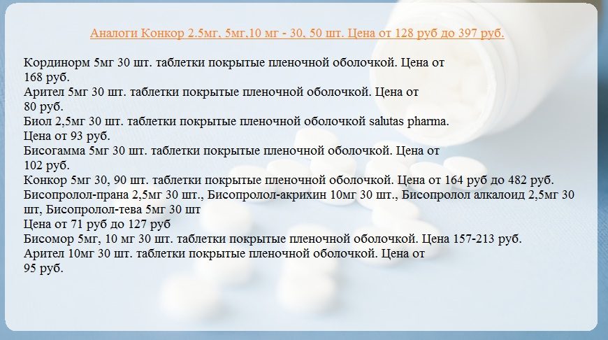 Аналоги препарата