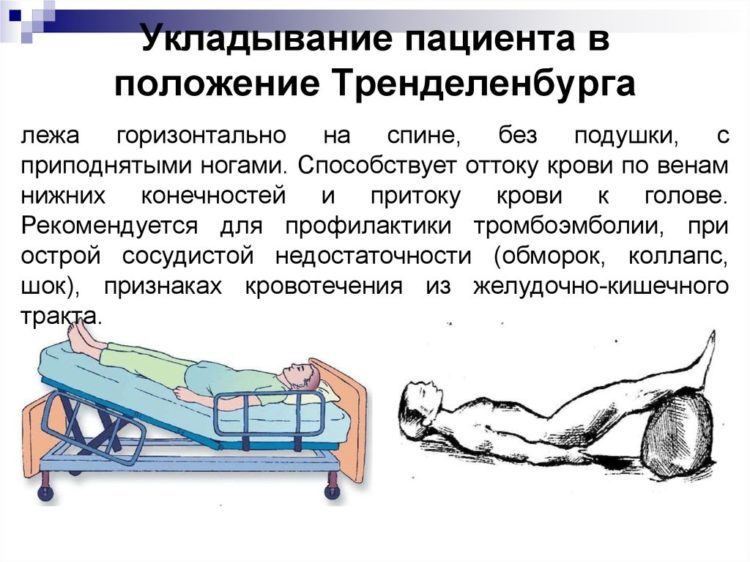 Поза, в которую необходимо лечь
