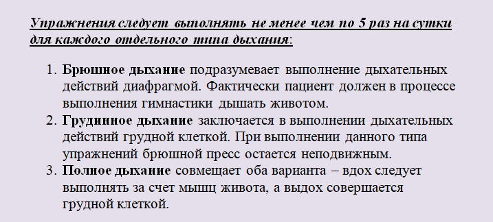 Дыхательная гимнастика при фиброзе легких