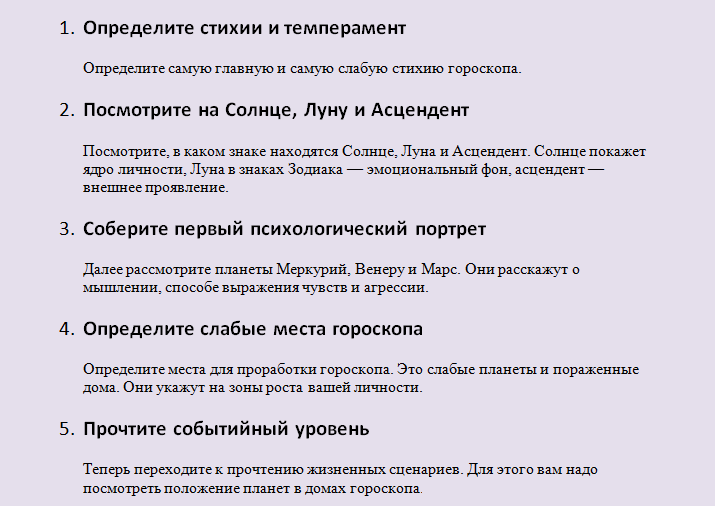 Пример разбора натальной карты для начинающих астрологов строится на 5 важных шагах