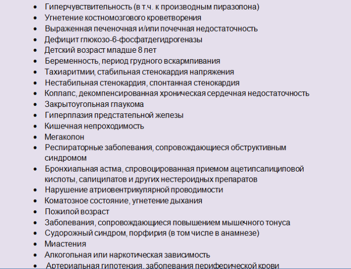 Противопоказания к использованию андипал-нео