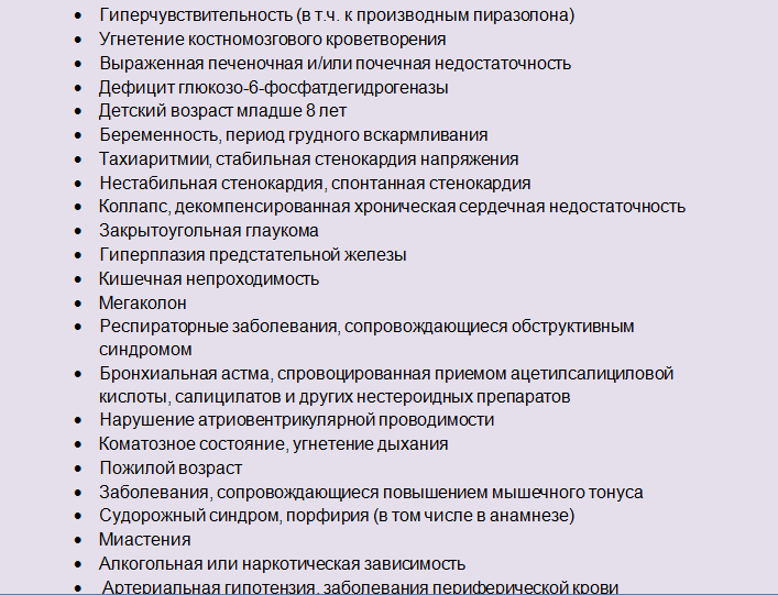 Противопоказания к использованию андипал-нео