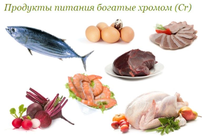 Продукты