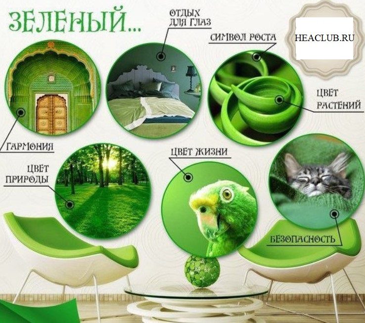 Ощущение от зеленого