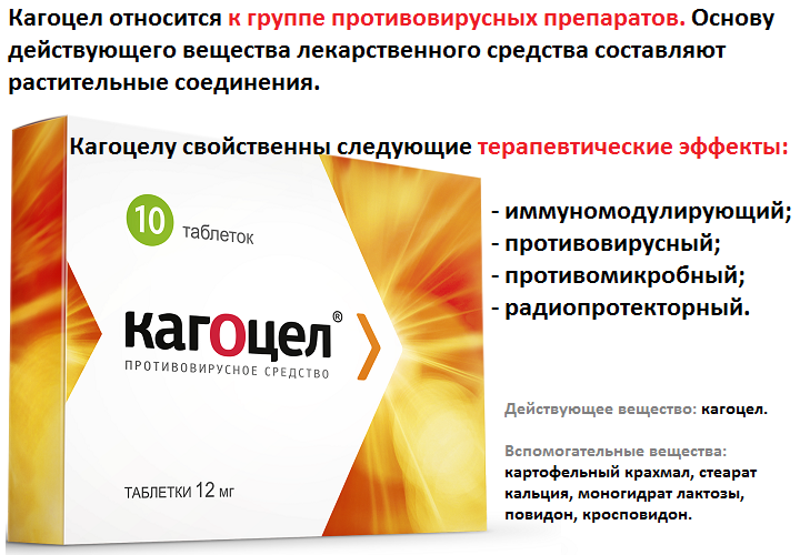 Действие