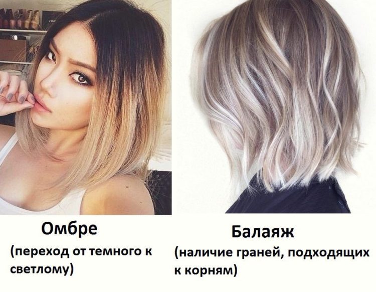 Различие