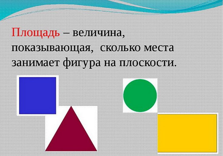 Прямоугольник, площадь