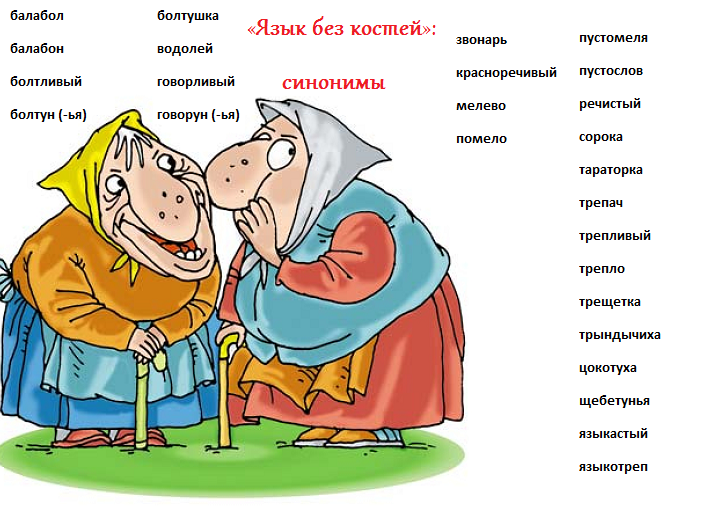 Примеры