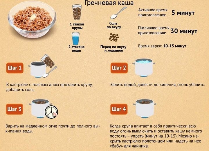 Памятка