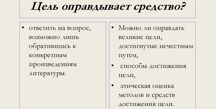 «цель оправдывает средства»
