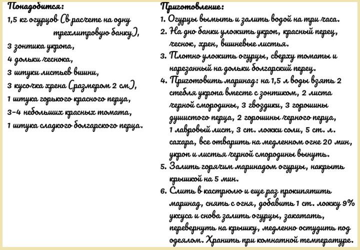 Рецепт