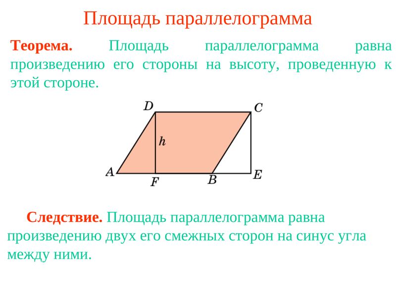 Доказательство теоремы