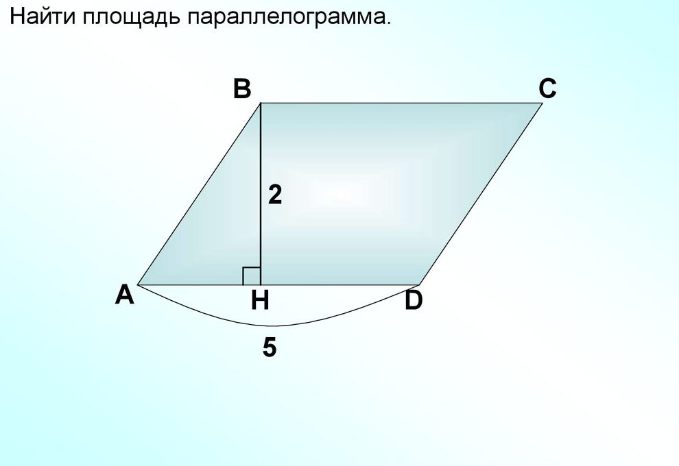 Параллелограмм