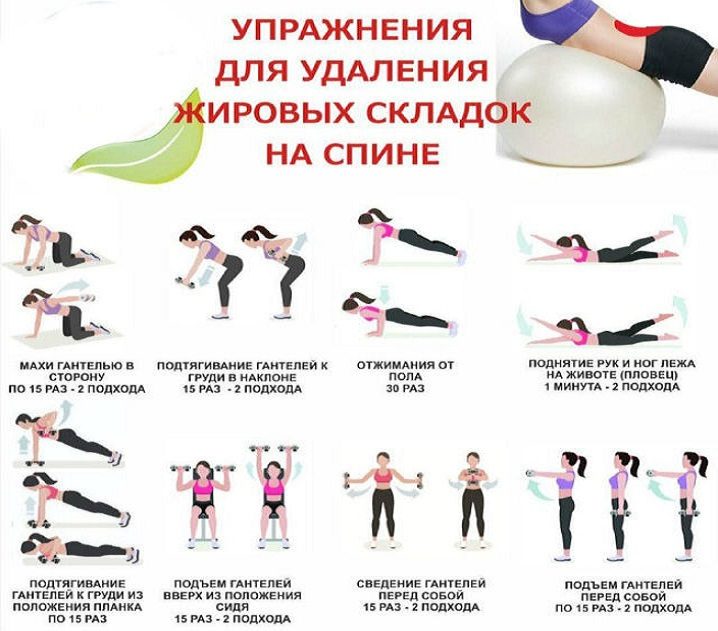 Упражнение с гантелями, чтобы убрать жир на спине