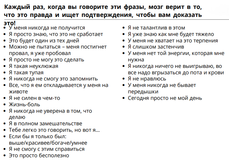 Проверьте себя: говорите ли вы себе эти фразы?