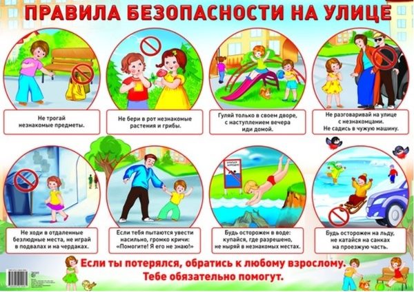 Обж - загадки для детей интересные