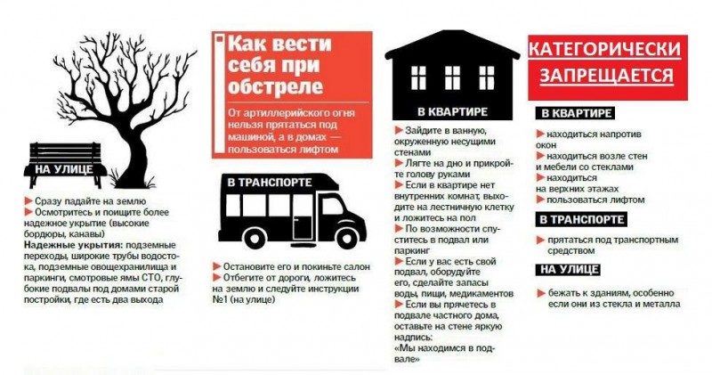 Загадка о предмете обж на военную тему