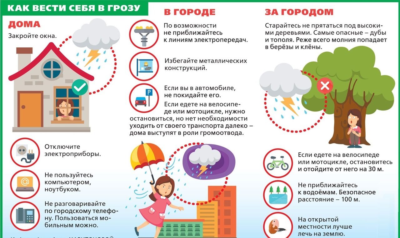 Загадка на предмет обж про опасные природные явления