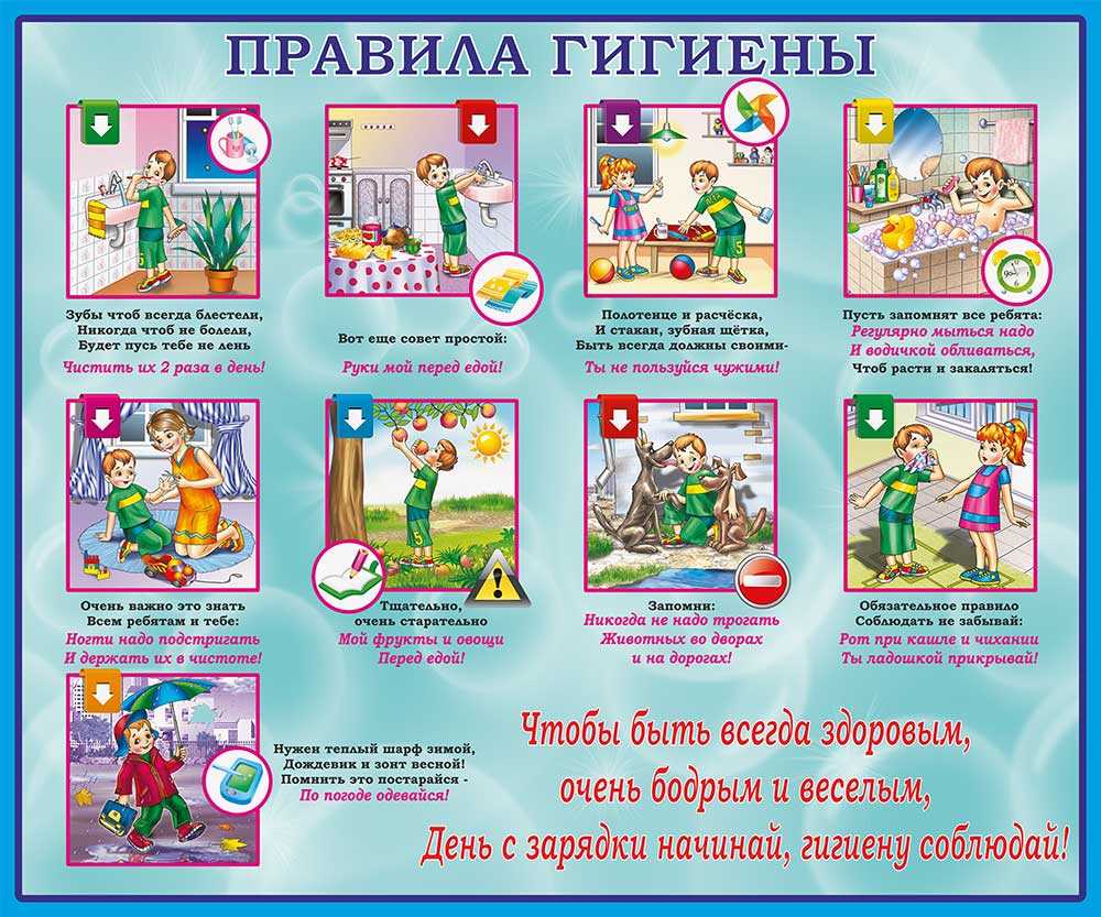 Обж - загадки для презентации про личную гигиену