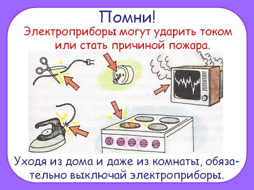 Загадки на предмет обж про электричество
