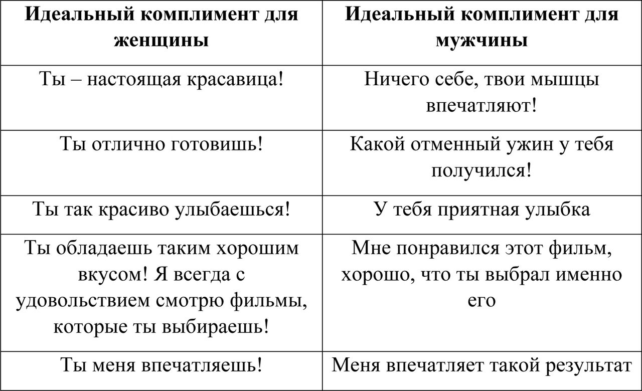 Комплимент для девушки