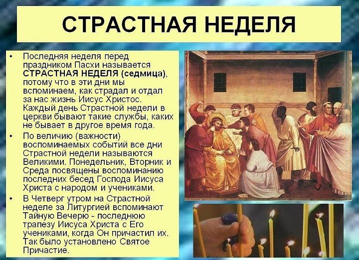 Краткая история праздника пасхи