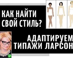 Как определить свой типаж по Двин Ларсон — драматик, натурал, гамин, романтик: краткая характеристика