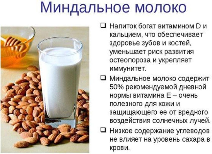 Польза