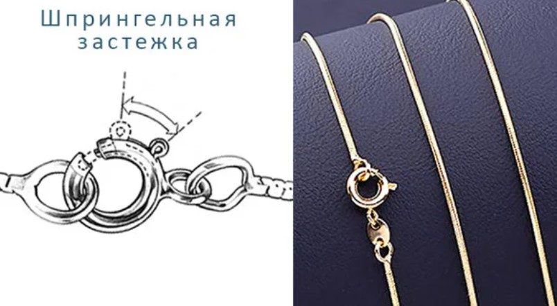 Для нежных цепочек