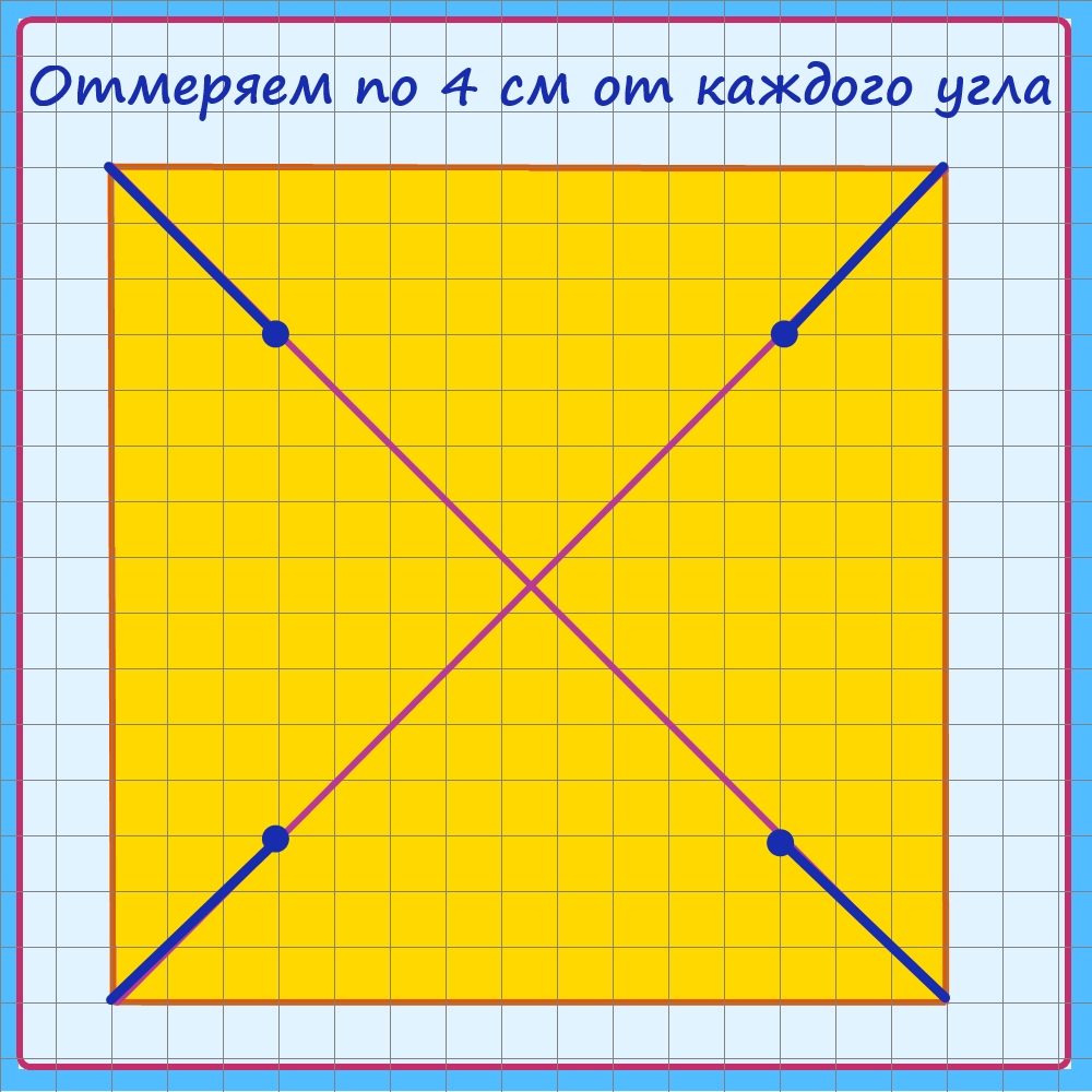 Определяем точки до которых нужно разрезать бумагу